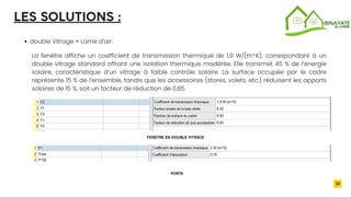 2032
22
LES SOLUTIONS :
double Vitrage + Lame d’air:
La fenêtre affiche un coefficient de transmission thermique de 1,9 W/(m²·K), correspondant à un
double vitrage standard offrant une isolation thermique modérée. Elle transmet 45 % de l’énergie
solaire, caractéristique d’un vitrage à faible contrôle solaire. La surface occupée par le cadre
représente 15 % de l’ensemble, tandis que les accessoires (stores, volets, etc.) réduisent les apports
solaires de 15 %, soit un facteur de réduction de 0,85.
FENETRE EN DOUBLE VITRAGE
PORTE
 