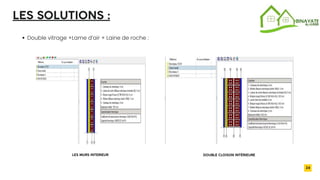 2032
24
LES SOLUTIONS :
Double vitrage +Lame d’air + Laine de roche :
LES MURS INTERIEUR DOUBLE CLOISON INTÉRIEURE
 