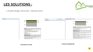 2032
25
LES SOLUTIONS :
Double vitrage +Lame d’air + Laine de roche :
PLANCHER DE TOITURE
PLANCHÉ INTERMEDIAIRE
 