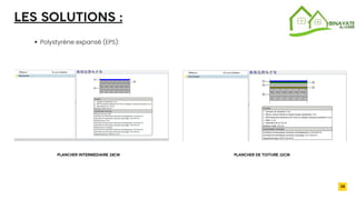 2032
34
LES SOLUTIONS :
PLANCHER DE TOITURE 32CM
PLANCHER INTERMEDIAIRE 28CM
Polystyrène expansé (EPS):
 