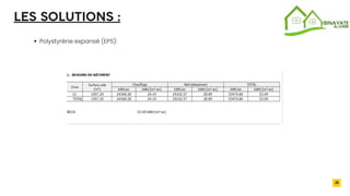 2032
LES SOLUTIONS :
Polystyrène expansé (EPS):
35
 