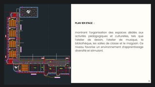 5
PLAN 1ER ET
AGE :
montrant l’organisation des espaces dédiés aux
activités pédagogiques et culturelles, tels que
l’atelier de dessin, l’atelier de musique, la
bibliothèque, les salles de classe et le magasin. Ce
niveau favorise un environnement d’apprentissage
diversifié et stimulant.
 