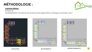 2032
8
MÉTHODOLOGIE :
Logiciels Utilisés :
Binayat 3D
➤ Modélisation numérique de l’école primaire (géométrie, enveloppe, orientation, etc.)
PLAN AUTOCAD
1ER ÉT
AGE SUR BINAY
AT 3D
RDC SUR BINAY
AT 3D
 