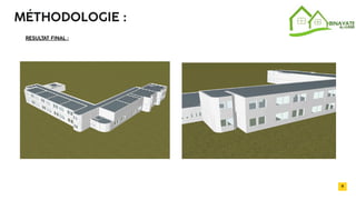 2032
9
MÉTHODOLOGIE :
RESULT
AT FINAL :
 