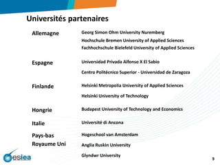 Universités partenaires