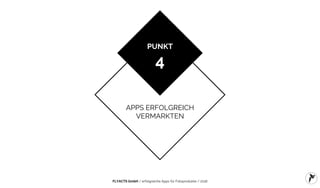 FLYACTS GmbH / erfolgreiche Apps für Fotoprodukte / 2016
APPS ERFOLGREICH
VERMARKTEN
PUNKT
4
 