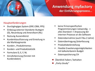 Anwendung myfactoryder Einführungsprozess… 
Hauptanforderungen 
 
Durchgängiges System (ERP, CRM, PPS) 
 
Einbezug externer Standorte Stuttgart (D), Neuenburg und Amersfoort (NL) 
 
Nutzung Aussendienst 
 
Kundenklassifizierung und Einteilung in die Marktsegmente 
 
Kunden-, Produktmemos 
 
Kunden-und Produktstatistik 
 
Formulare D, E, F, NL 
 
Anruferkennung (Fenster mit Kundendaten) 
 
keine firmenspezifischen Programmierungen notwendig -> alles Standard -> Anpassung der internen Prozesse an die Software 
 
Datenübernahme (auch Fibu 2 Jahre) 
 
Datenübertragung Zeiterfassung 
 
Produktlabelerstellung 
 
Flexible Erweiterungsmöglichkeiten mit kalkulierbarem Budget 
 
Datenspeicherung CH 
Überblick haben / behalten 
„Party 
cloudy“  