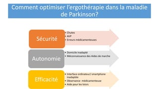 Comment optimiser l’ergothérapie dans la maladie
de Parkinson?
• Chutes
• AVP
• Erreurs médicamenteusesSécurité
• Domicile...