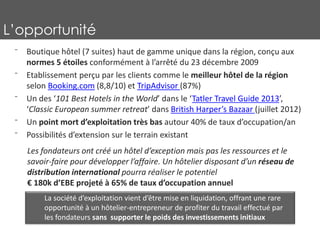 L’opportunité
⁻ Boutique hôtel (7 suites) haut de gamme unique dans la région, conçu aux
normes 5 étoiles conformément à l’arrêté du 23 décembre 2009
⁻ Etablissement perçu par les clients comme le meilleur hôtel de la région
selon Booking.com (8,8/10) et TripAdvisor (87%)
⁻ Un des ‘101 Best Hotels in the World’ dans le ‘Tatler Travel Guide 2013’,
‘Classic European summer retreat’ dans British Harper’s Bazaar (juillet 2012)
⁻ Un point mort d’exploitation très bas autour 40% de taux d’occupation/an
⁻ Possibilités d’extension sur le terrain existant
Les fondateurs ont créé un hôtel d’exception mais pas les ressources et le
savoir-faire pour développer l’affaire. Un hôtelier disposant d’un réseau de
distribution international pourra réaliser le potentiel
€ 180k d’EBE projeté à 65% de taux d’occupation annuel
La société d’exploitation vient d’être mise en liquidation, offrant une rare
opportunité à un hôtelier-entrepreneur de profiter du travail effectué par
les fondateurs sans supporter le poids des investissements initiaux
 