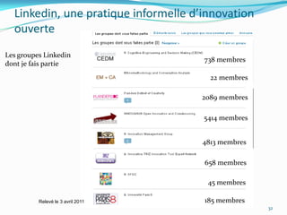 Linkedin, une pratique informelle d’innovation
  ouverte
Les groupes Linkedin
                                      738 membres
dont je fais partie
                                        22 membres

                                      2089 membres

                                      5414 membres


                                      4813 membres

                                      658 membres

                                       45 membres

          Relevé le 3 avril 2011      185 membres
                                                     32
 