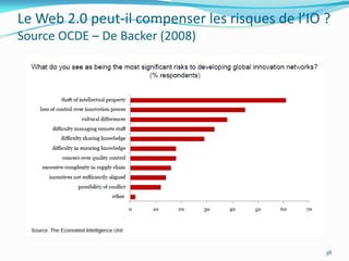 Le Web 2.0 peut-il compenser les risques de l’IO ?
Source OCDE – De Backer (2008)




                                                 38
 