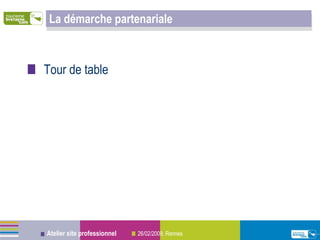 La démarche partenariale Tour de table 
