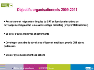 Objectifs organisationnels 2009-2011 Restructurer et redynamiser l’équipe du CRT en fonction du schéma de développement régional et la nouvelle stratégie marketing (projet d’établissement) Se doter d’outils modernes et performants Développer un cadre de travail plus efficace et mobilisant pour le CRT et ses partenaires  Evaluer systématiquement ses actions 