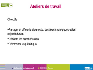 Ateliers de travail Objectifs Partager et affiner le diagnostic, des axes stratégiques et les objectifs futurs Débattre les questions clés  Déterminer le qui fait quoi 