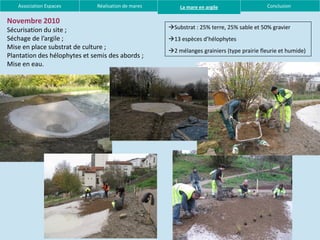Association Espaces         Réalisation de mares       La mare en argile                 Conclusion

Novembre 2010
Sécurisation du site ;                                Substrat : 25% terre, 25% sable et 50% gravier
Séchage de l’argile ;                                 13 espèces d’hélophytes
Mise en place substrat de culture ;
                                                      2 mélanges grainiers (type prairie fleurie et humide)
Plantation des hélophytes et semis des abords ;
Mise en eau.
 