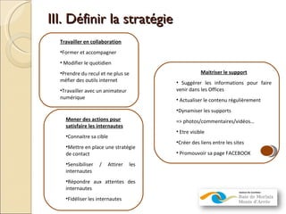 III. Définir la stratégie Travailler en collaboration Former et accompagner Modifier le quotidien Prendre du recul et ne plus se méfier des outils internet Travailler avec un animateur numérique Maitriser le support Suggérer les informations pour faire venir dans les Offices Actualiser le contenu régulièrement Dynamiser les supports  => photos/commentaires/vidéos… Etre visible Créer des liens entre les sites Promouvoir sa page FACEBOOK Mener des actions pour satisfaire les internautes Connaitre sa cible Mettre en place une stratégie de contact Sensibiliser / Attirer les internautes Répondre aux attentes des internautes Fidéliser les internautes 