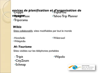 Services de planification et d’organisation de voyages Wikis   M-Tourisme   Sites collaboratifs : sites modifiables par tout le monde Sites visibles sur les téléphones portables 