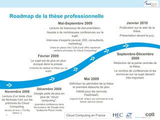 Roadmap de la thèse professionnelle Décembre 2008 Google parle de plus en plus de “cloud computing”. (première conférence ...