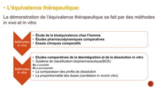 • L’équivalence thérapeutique:
La démonstration de l’équivalence thérapeutique se fait par des méthodes
in vivo et in vitro
Méthodes
in vivo
• Étude de la bioéquivalence chez l’homme
• Études pharmacodynamiques comparatives
• Essais cliniques comparatifs
Méthodes
in vitro
• Etudes comparatives de la désintégration et de la dissolution in vitro
• Système de classification biopharmaceutique(BCS):
La solubilité
La perméabilité
• La comparaison des profils de dissolution
• La proportionnalité des doses (corrélation in vivo/in vitro)
 