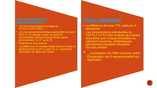 Phase bioanalytique et
pharmacocinétique
• _le choix bioanalytique:dosage du
T4,FT4,T3,FT3,TSH)
• _le choix pharmacocinétique:paramètre primaire
AUC O_24 calculé à partir du profil de
concentration sérique dans le temps après
administration en j7 de la T4
• Paramètres secondaires
• _la différence en biodisponibilté entre princeps et
générique est de 4% à partir du j7, quasiment
inéxistante au début de l’essai.
Phase statistique
• La différence de base 17% :entre les 2
séquences
• _les concentrations individuelles du
T4,FT4,T 3,FT3,TSH évalués de manière
descriptive pour chaque échantillon en
calculant:moyennes arithémitiques,
géométriques,déviation standards
min,max,médian
• _investigation de l’effet carryover après
comparaison des 2 séquences(effet non
significatif)
 