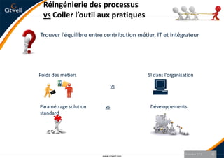 Réingénierie des processus
  vs Coller l’outil aux pratiques

Trouver l’équilibre entre contribution métier, IT et intégrateur




Poids des métiers                          SI dans l’organisation

                                vs


Paramétrage solution       vs               Développements
standard




                                                             9 octobre 2012   12
                         www.citwell.com
 
