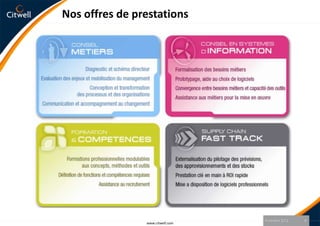 Nos offres de prestations




                                  9 octobre 2012   4
                www.citwell.com
 