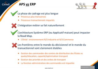 APS vs ERP

La phase de cadrage est plus longue
 Processus plus transverses
 Processus transactionnels impactés

L’intégration métier se fait naturellement

L’architecture Système ERP (ou Applicatif maison) peut impacter
la Road Map.
 L’Oréal : environnement R/3 Industrie et R/3 Commerce

Les frontières entre le monde du décisionnel et le monde du
transactionnel sont clairement établies
 Gestion des commandes des centres de distribution des filiales vs
  quota/allocation, capacité/optimisation transport
 Gestion des priorités et des ordres de transport
 La fonction administration des commandes est impactée
                                                                 9 octobre 2012   8
                            www.citwell.com
 