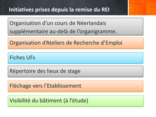 Initiatives prises depuis la remise du REI

Organisation d’un cours de Néerlandais
supplémentaire au-delà de l’organigramme.
Organisation d’Ateliers de Recherche d’Emploi

Fiches UFs

Répertoire des lieux de stage

Fléchage vers l’Etablissement

Visibilité du bâtiment (à l’étude)
 