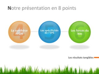 Notre présentation en 8 points


 La synthèse   Les spécificités     Les forces du
     FFOR          de l'EPS              bac




                                  Les résultats tangibles
 