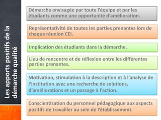 Démarche envisagée par toute l’équipe et par les
                             étudiants comme une opportunité d’amélioration.
Les apports positifs de la

                             Représentativité de toutes les parties prenantes lors de
                             chaque réunion CEI.

                             Implication des étudiants dans la démarche.
démarche qualité




                             Lieu de rencontre et de réflexion entre les différentes
                             parties prenantes.

                             Motivation, stimulation à la description et à l’analyse de
                             l’institution avec une recherche de solutions,
                             d’améliorations et un passage à l’action.

                             Conscientisation du personnel pédagogique aux aspects
                             positifs de travailler au sein de l’établissement.
 