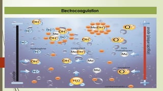Electrocoagulation
 