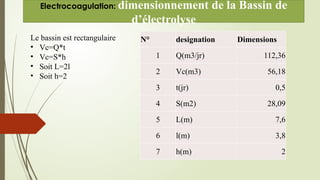 Electrocoagulation: dimensionnement de la Bassin de
d’électrolyse
N° designation Dimensions
1 Q(m3/jr) 112,36
2 Vc(m3) 56,18
3 t(jr) 0,5
4 S(m2) 28,09
5 L(m) 7,6
6 l(m) 3,8
7 h(m) 2
Le bassin est rectangulaire
• Vc=Q*t
• Vc=S*h
• Soit L=2l
• Soit h=2
 