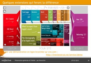 Quelques extensions qui feront la différence

 eZ Live Viewer




 Voir une démonstration en ligne branchée sur cnn.com :
                                           http://liveviewer.ez.no/service/demo

           Présentation générale eZ Publish – par Novactive         07/01/2013    38
 