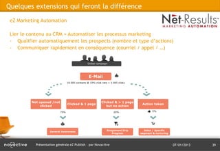 Quelques extensions qui feront la différence

 eZ Marketing Automation

 Lier le contenu au CRM = Automatiser les processus marketing
 - Qualifier automatiquement les prospects (nombre et type d’actions)
 - Communiquer rapidement en conséquence (courriel / appel / …)




           Présentation générale eZ Publish – par Novactive         07/01/2013   39
 