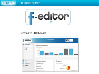 Le logiciel f-editorDémo live - Dashboard