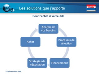 Les solutions que j’apporte
                          Pour l’achat d’immeuble




© Fabrice Vimond, 2009
 