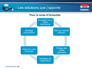 Les solutions que j’apporte
                                 Pour la vente d’immeuble
                                          Évaluation de la
                                              valeur
                                            marchande


                            Stratégie                        Mise en marché
                          d'acquisition                          efficace




                                                              Filtrage des
                         Vente de votre
                                                                 clients
                           immeuble
                                                               potentiels


                                           Stratégies de
                                            négociation

© Fabrice Vimond, 2009
 