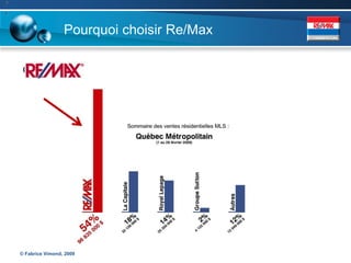 Pourquoi choisir Re/Max

 c’est :




© Fabrice Vimond, 2009
 