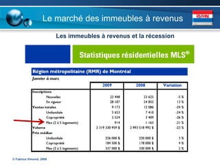 Le marché des immeubles à revenus
                         Les immeubles à revenus et la récession




© Fabrice Vimond, 2009
 