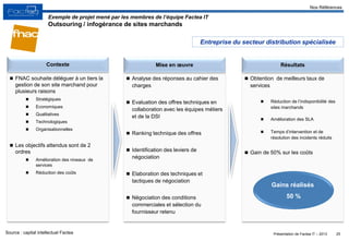 Présentation de Factea IT – 2013
 Obtention de meilleurs taux de
services
 Réduction de l’indisponibilité des
sites marchands
 Amélioration des SLA
 Temps d’intervention et de
résolution des incidents réduits
 Gain de 50% sur les coûts
 FNAC souhaite déléguer à un tiers la
gestion de son site marchand pour
plusieurs raisons
 Stratégiques
 Economiques
 Qualitatives
 Technologiques
 Organisationnelles
 Les objectifs attendus sont de 2
ordres
 Amélioration des niveaux de
services
 Réduction des coûts
 Analyse des réponses au cahier des
charges
 Evaluation des offres techniques en
collaboration avec les équipes métiers
et de la DSI
 Ranking technique des offres
 Identification des leviers de
négociation
 Elaboration des techniques et
tactiques de négociation
 Négociation des conditions
commerciales et sélection du
fournisseur retenu
Contexte
25
Exemple de projet mené par les membres de l’équipe Factea IT
Outsouring / infogérance de sites marchands
Source : capital intellectuel Factea
Nos Références
Entreprise du secteur distribution spécialisée
Gains réalisés
50 %
Mise en œuvre Résultats
 