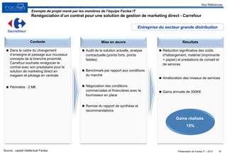 Présentation de Factea IT – 2013
 Audit de la solution actuelle, analyse
contractuelle (points forts, points
faibles)
 Benchmark par rapport aux conditions
du marché
 Négociation des conditions
commerciales et financières avec le
fournisseur en place
 Remise du rapport de synthèse et
recommandations
 Réduction significative des coûts
d’hébergement, matériel (imprimante
+ papier) et prestations de conseil et
de services
 Amélioration des niveaux de services
 Gains annuels de 300K€
 Dans le cadre du changement
d’enseigne et passage aux nouveaux
concepts de la branche proximité,
Carrefour souhaite renégocier le
contrat avec son prestataire pour la
solution de marketing direct en
magasin et pilotage en centrale
 Périmètre : 2 M€
37
Exemple de projet mené par les membres de l’équipe Factea IT
Renégociation d’un contrat pour une solution de gestion de marketing direct - Carrefour
Source : capital intellectuel Factea
Nos Références
Entreprise du secteur grande distribution
Contexte Mise en œuvre Résultats
Gains réalisés
15%
 
