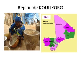 Région de KOULIKORO 