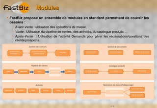 Modules
 FastBiz propose un ensemble de modules en standard permettant de couvrir les
  besoins :
      Avant-Vente : utilisation des opérations de masse,
      Vente : Utilisation du pipeline de ventes, des activités, du catalogue produits …
      Après-Vente : Utilisation de l’activité Demande pour gérer les réclamations/questions des
       clients/prospects.




                                                                      n°5
 