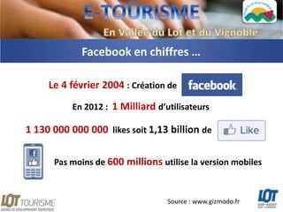 Facebook en chiffres …

     Le 4 février 2004 : Création de
           En 2012 : 1 Milliard d’utilisateurs

1 130 000 000 000 likes soit 1,13 billion de

      Pas moins de 600 millions utilise la version mobiles



                                   Source : www.gizmodo.fr
 