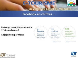 Facebook en chiffres …




Engagement par mois :
 
