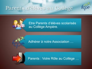 Parents d’élèves au Collège
Etre Parents d’élèves scolarisés
au Collège Ampère.
Adhérer à notre Association …
Parents : Votre Rôle au Collège …
 