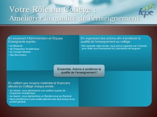 Votre Rôle au Collège :
Améliorer la qualité de l’enseignement
En soutenant l’Administration et l’Equipe
Enseignante auprès :
• du Rectorat
• de l’Inspection Académique
• du Conseil Général
• des élus locaux
En organisant des actions afin d’améliorer la
qualité de l’enseignement au collège :
•Par exemple cette année, nous avons organisé une Tombola
pour Aider aux financement du Laboratoire de langues !
En veillant aux moyens matériels et financiers
alloués au Collège chaque année :
• Au besoin, nous demandons une audition auprès de
l’Inspection Académique
• Au besoin, nous demandons un Rendez-vous au Rectorat
• Nous bénéficions d’une oreille attentive des élus locaux et du
conseil général.
Ensemble, Aidons à améliorer la
qualité de l’enseignement !
 