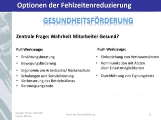Optionen der Fehlzeitenreduzierung
Gruppe: Ayhan, Deborah,
Liliane, Miriam
Praxis der Personalführung 12
Zentrale Frage: Wahrheit Mitarbeiter Gesund?
Pull Werkzeuge: Push Werkzeuge:
• Ernährungsberatung
• Bewegungsförderung
• Ergonomie am Arbeitsplatz/ Rückenschule
• Schulungen und Sensibilisierung
• Verbesserung des Betriebsklimas
• Beratungsangebote
• Einbeziehung von Vertrauensärzten
• Kommunikation mit Ärzten
über Einsatzmöglichkeiten
• Durchführung von Eignungstests
 