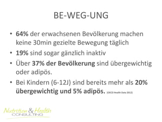 BE-WEG-UNG 
• 64% der erwachsenen Bevölkerung machen 
keine 30min gezielte Bewegung täglich 
• 19% sind sogar gänzlich inaktiv 
• Über 37% der Bevölkerung sind übergewichtig 
oder adipös. 
• Bei Kindern (6-12J) sind bereits mehr als 20% 
übergewichtig und 5% adipös. (OECD Health Data 2012) 
 