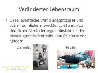 Veränderter Lebensraum 
• Gesellschaftliche Wandlungsprozesse und 
sozial-räumliche Entwicklungen führen zu 
deutlichen Veränderungen hinsichtlich der 
bevorzugten Aufenthalts- und Spielorte von 
Kindern. 
Damals: Heute: 
 